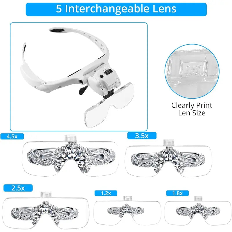 Esynic Headband Magnifying Glasses Rechargeable Head Magnifying Glass with Light 1.2X to 4.5X Headband Magnifier with 5 Leds &5 Detachable Lenses for Craft Work Reading Etc