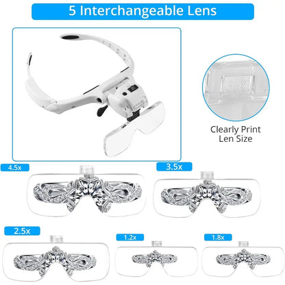 Esynic Headband Magnifying Glasses Rechargeable Head Magnifying Glass with Light 1.2X to 4.5X Headband Magnifier with 5 Leds &5 Detachable Lenses for Craft Work Reading Etc