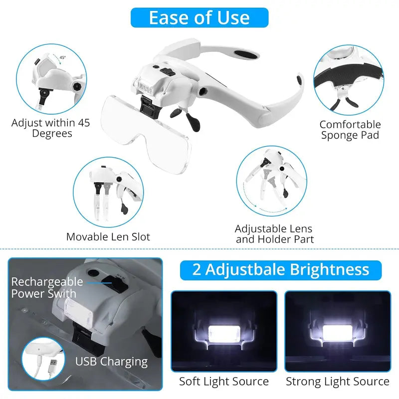 Esynic Headband Magnifying Glasses Rechargeable Head Magnifying Glass with Light 1.2X to 4.5X Headband Magnifier with 5 Leds &5 Detachable Lenses for Craft Work Reading Etc